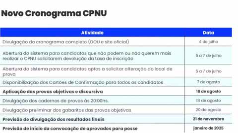 Novo cronograma divulgado pelo Governo - Imagem: Reprodução/ G1